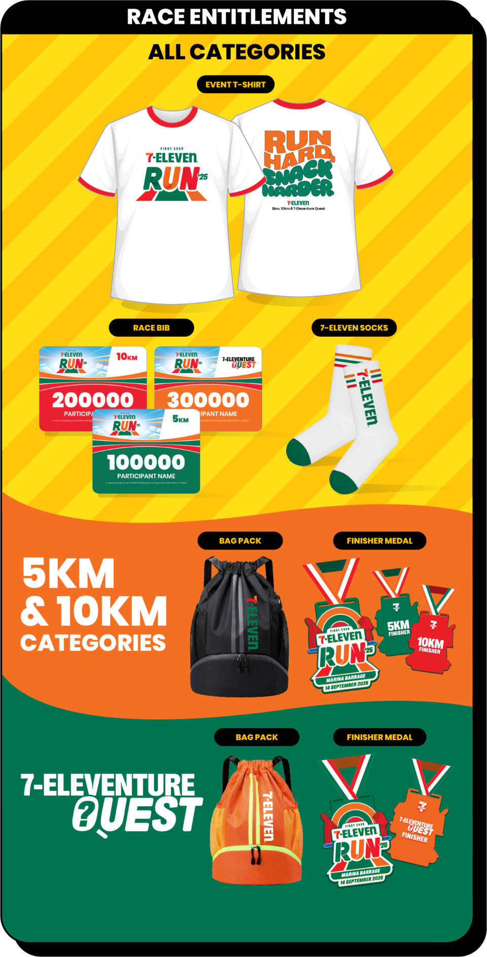 7-Eleven Run Singapore